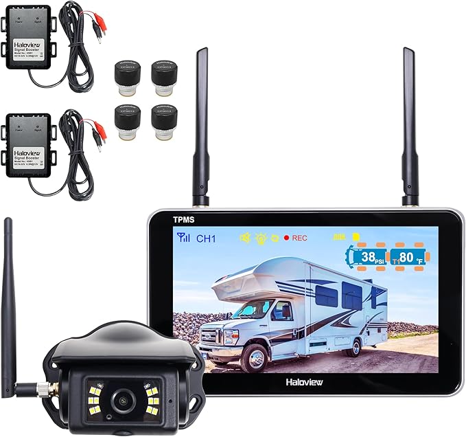 Haloview Byte Tango BT7 TPMS