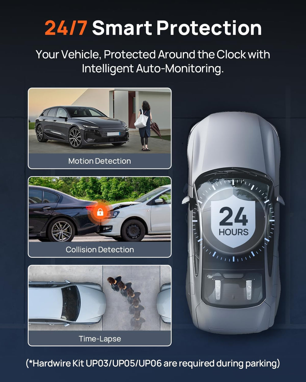 70mai 4K Dash Cam Front and Rear, 4K+1080P Dual STARVIS 2 Car Dash Camera for...