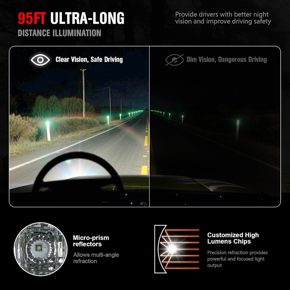12V Deluxe Golf Cart Light Kit for Club Car DS 1993-UP, Street Legal Club Car...