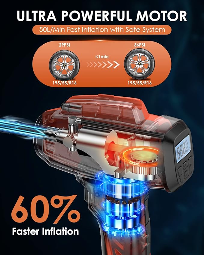 Tire Inflator Air Compressor, 21V Cordless Car Tire Pump