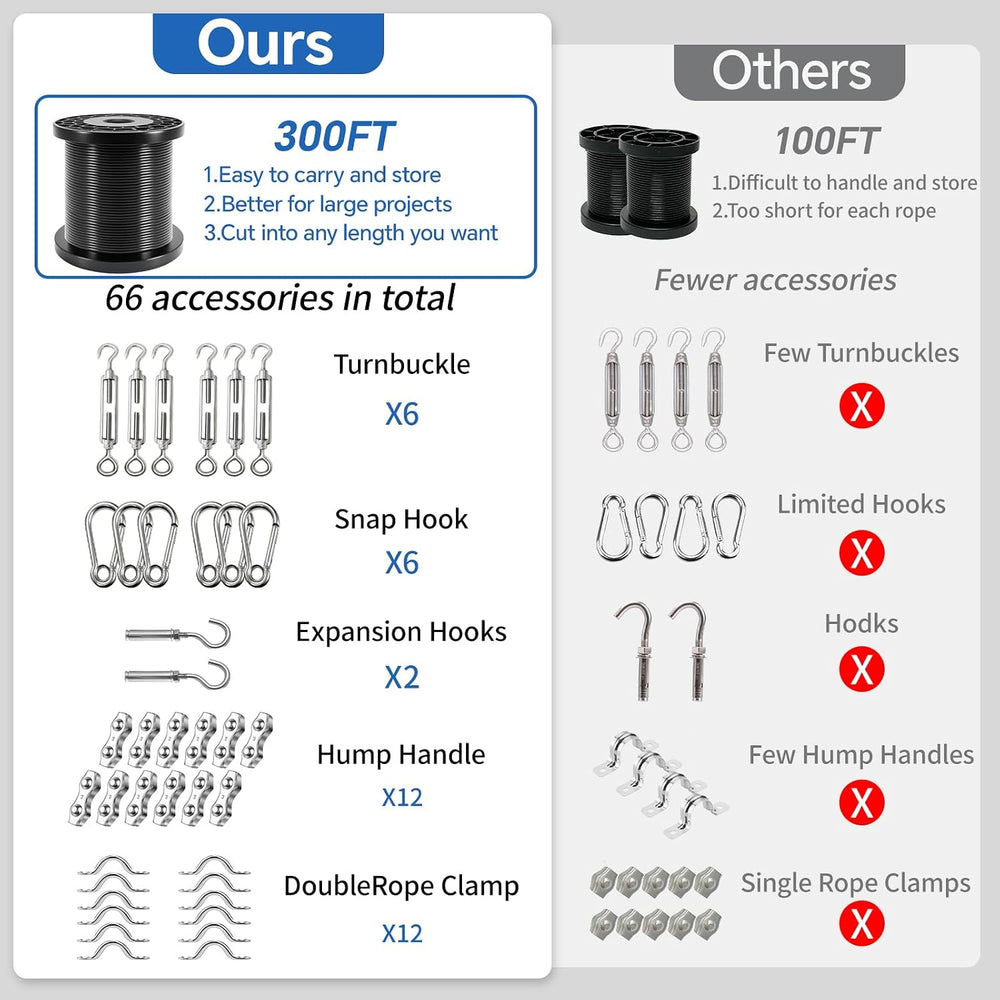 UZE String Light Hanging Kit, 300 FT Coated Stainless Steel 304 Wire Rope