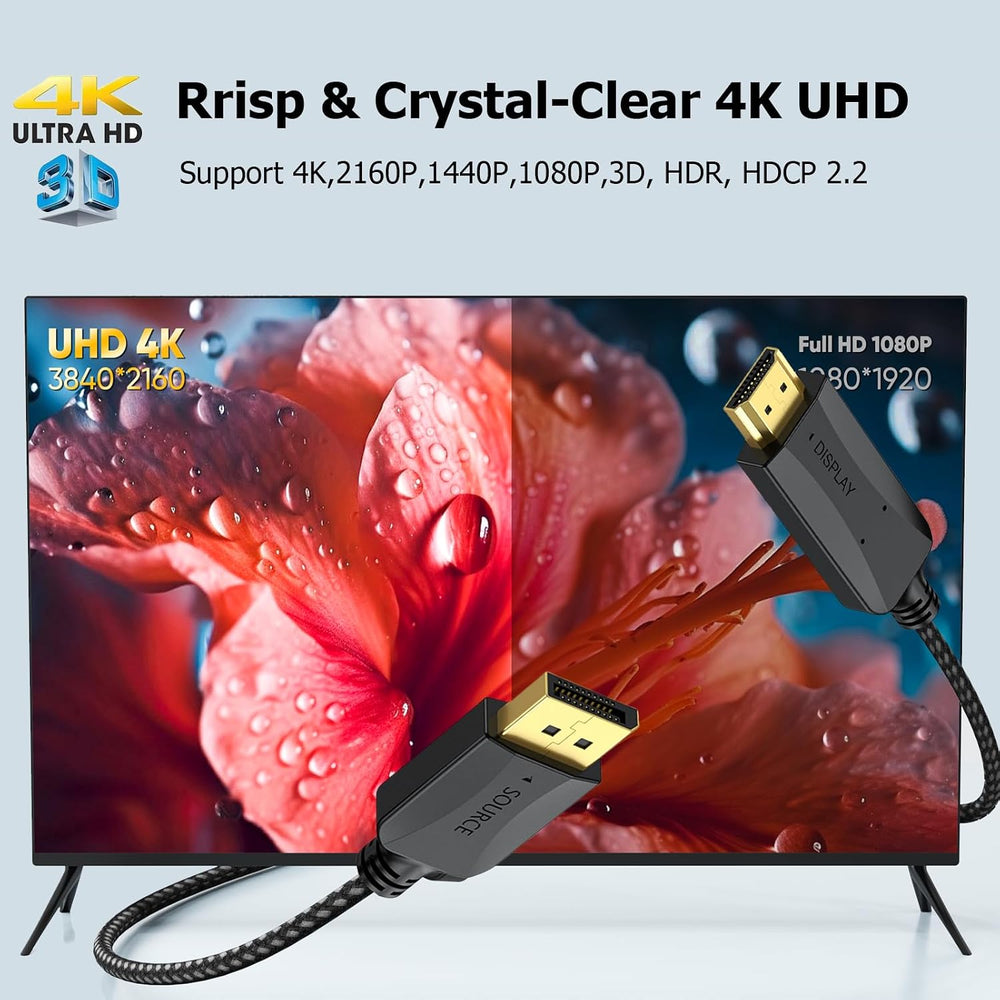4K DisplayPort to HDMI Cable 10-Pack, 6 Feet Braided, Unidirectional