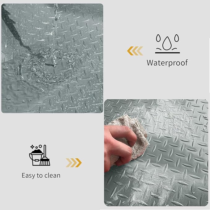 Premium Garage Floor Mat, Commercial Grade Heavy Duty Parking Mat (2Rolls)