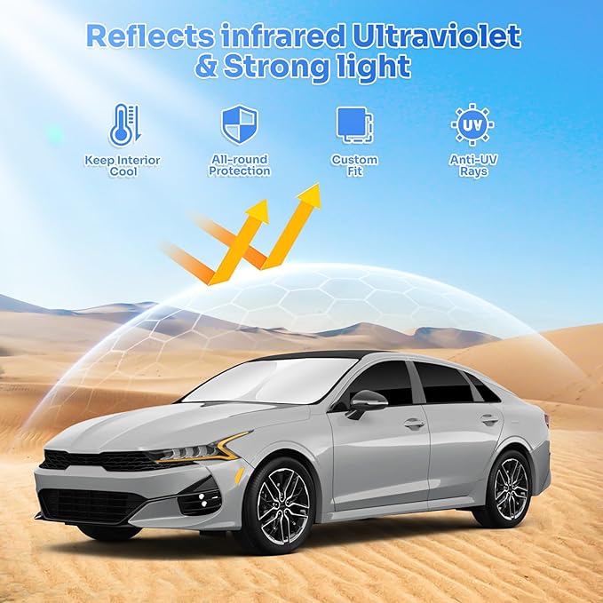 Sunshades for 2025 2026 Kia K4 Accessories Windshield Sun Shade Side Rear (7PCS)