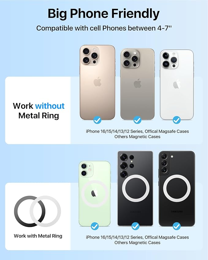 【True Military-Grade】andobil 3 in1 Magnetic Phone Holder