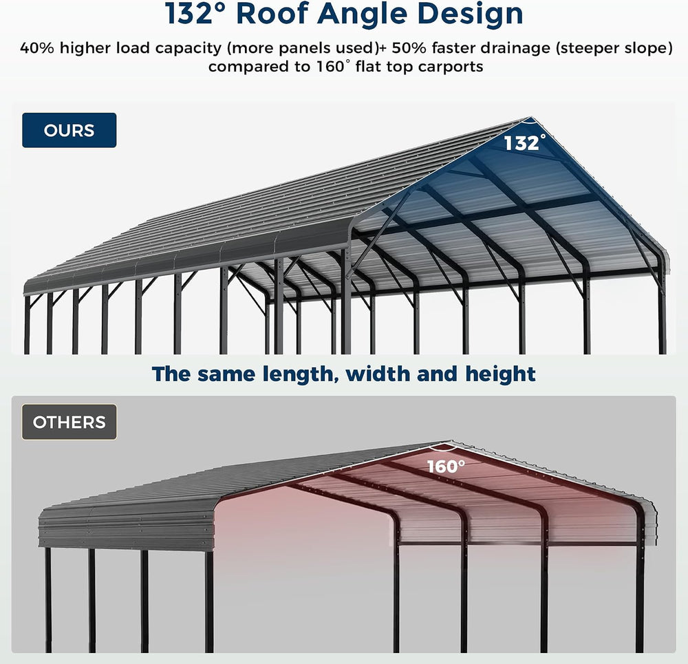 20x40FT Extra Large Heavy Duty Metal Carport 132° Steep Anti-Pooling Roof