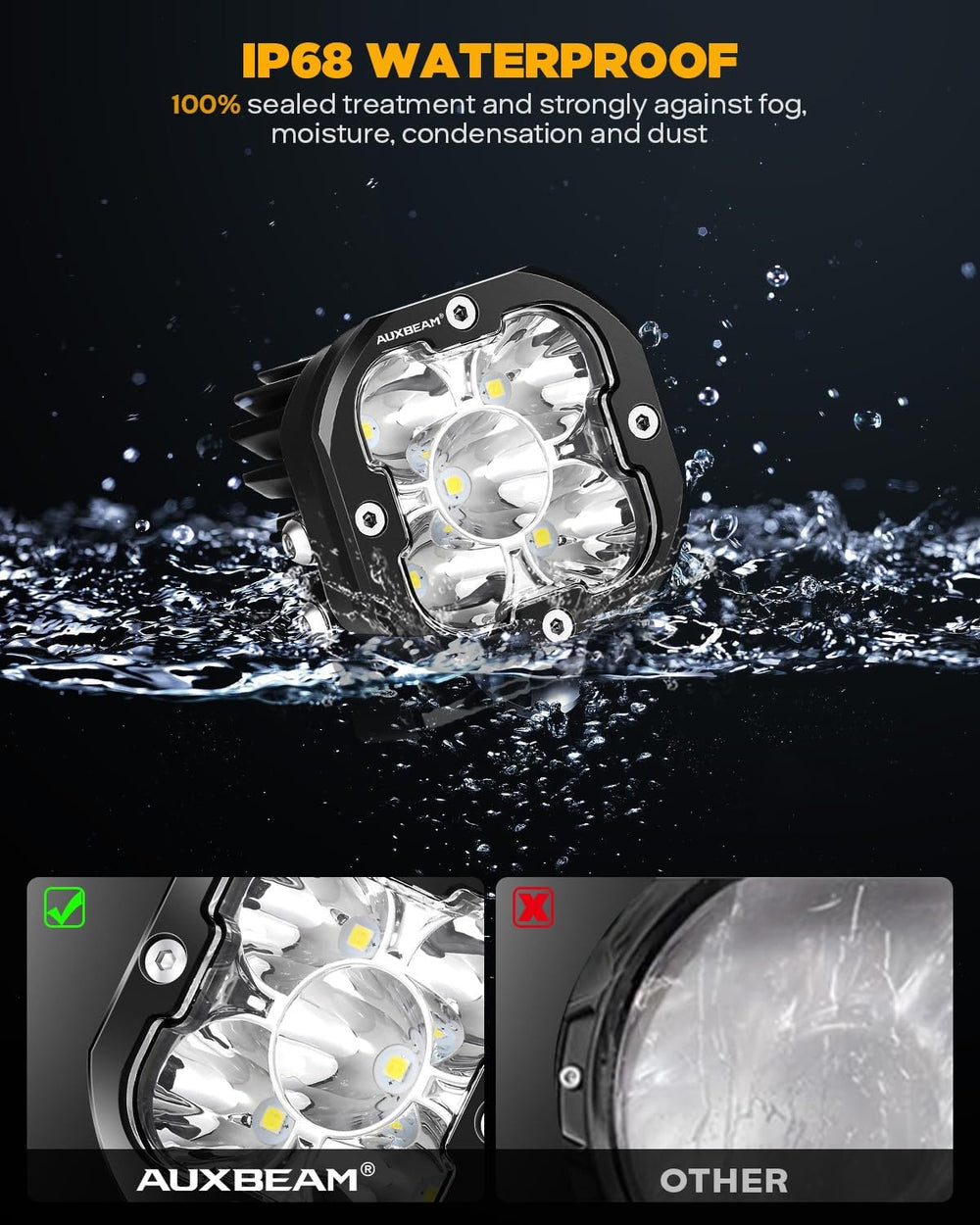Auxbeam XP-Ultra Series 3-Inch 80W Cube LED Pods with Amber White Covers