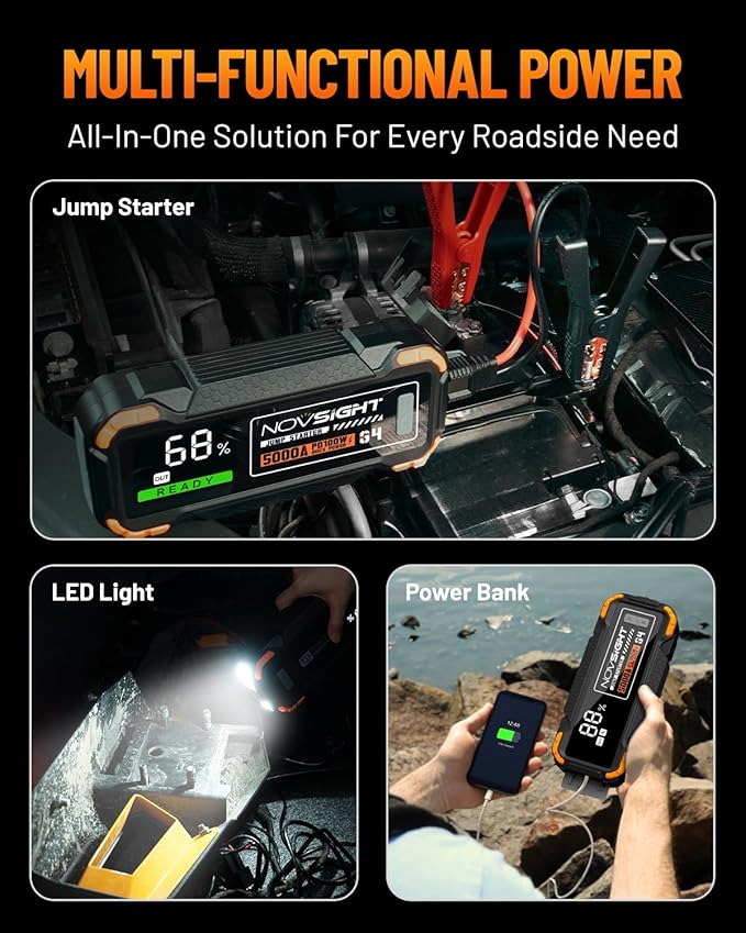 NOVSIGHT Car Battery Jump Starter