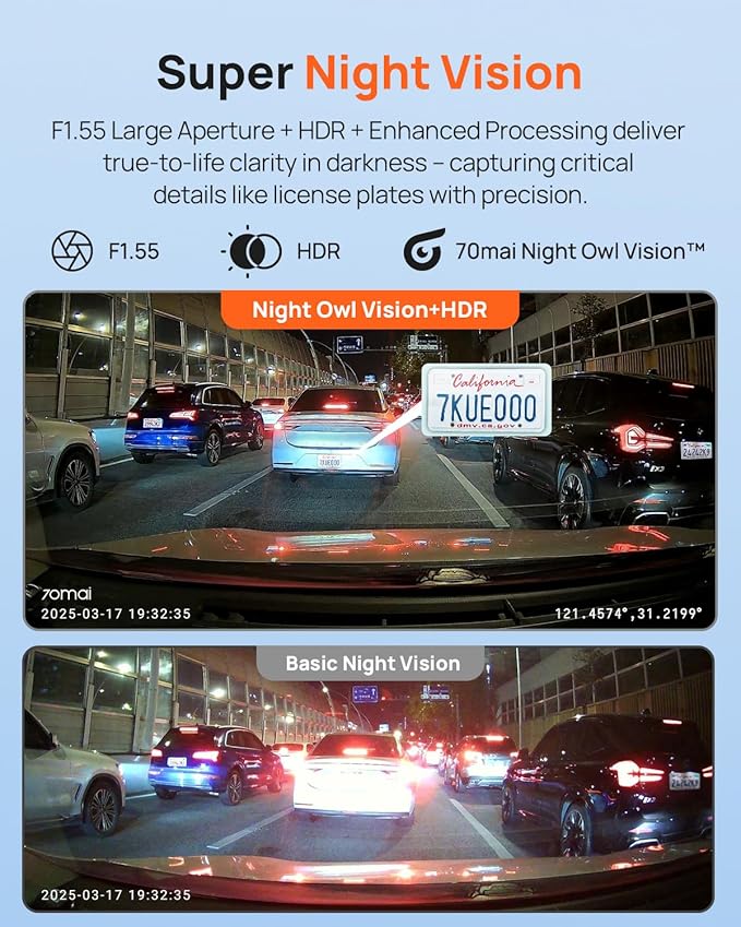 70mai Dash Cam Front and Rear