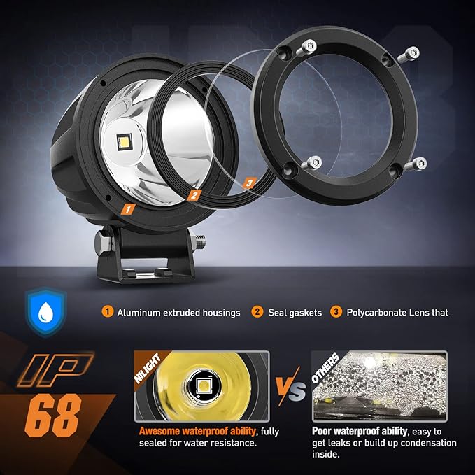 Nilight Motorcycle LED Pods 2 PCS 3 Inch Spot Round Offroad Fog Light 1065LM