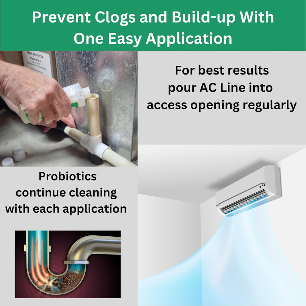 AC Drain Line Cleaner - 4 Pack / 12 Month Supply - Cleans HVAC drain lines, c...