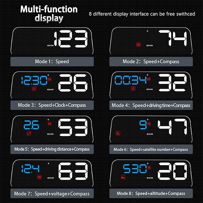 Universal Car HUD Head Up Display T900,