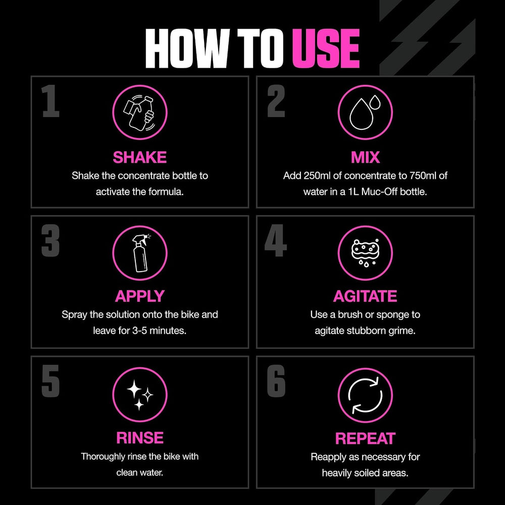 Muc-Off Bike Cleaner Concentrate, Nanotechnology