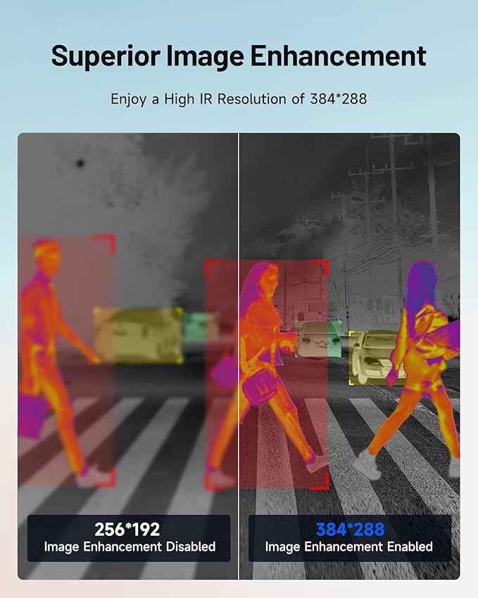 TOPDON NV001 Thermal Camera for Cars, Automotive Thermal Night Vision System