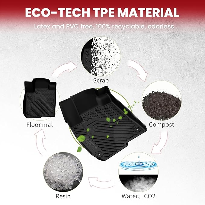LASFIT Floor Mats & Cargo Liner