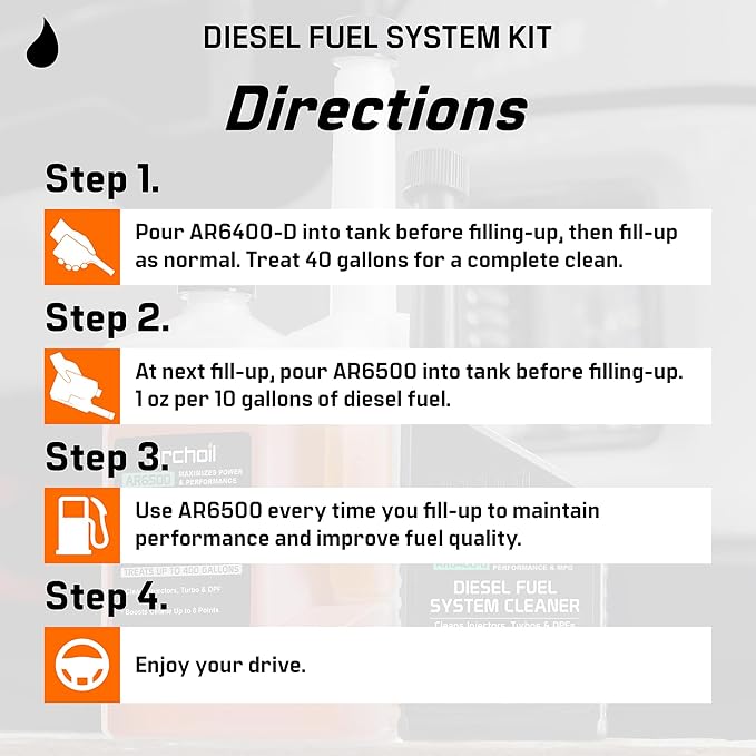 Archoil Diesel Fuel System Kit