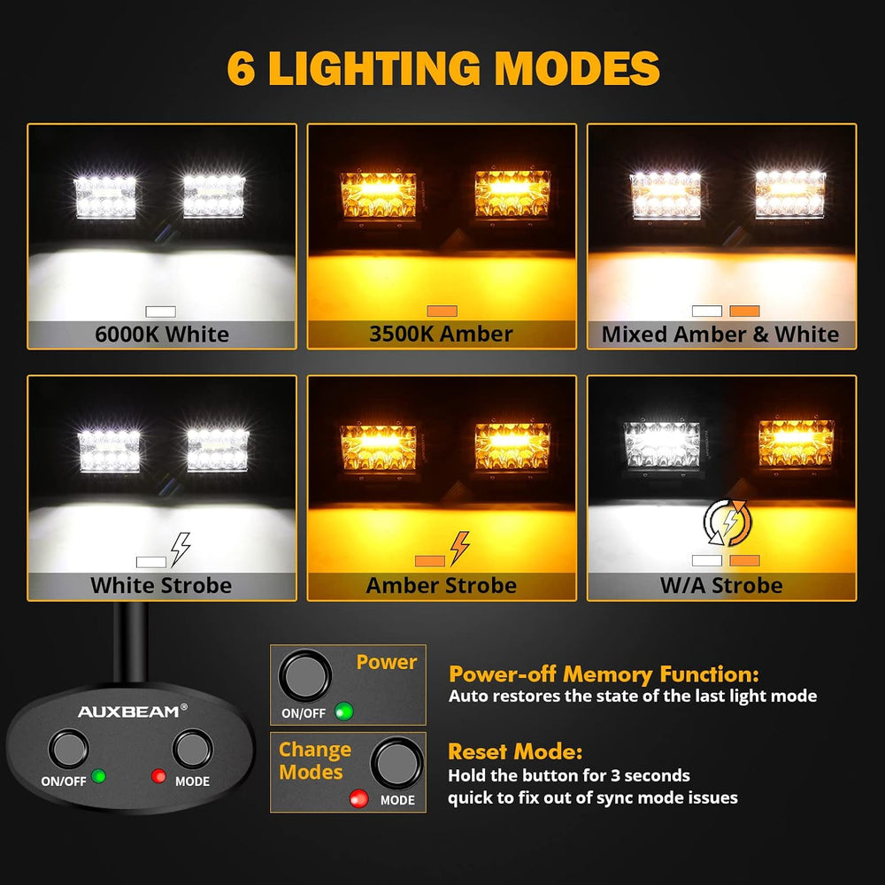 Auxbeam 4 Inch LED Pod Lights, 6 Modes Series 120W Dual Color Offroad Light