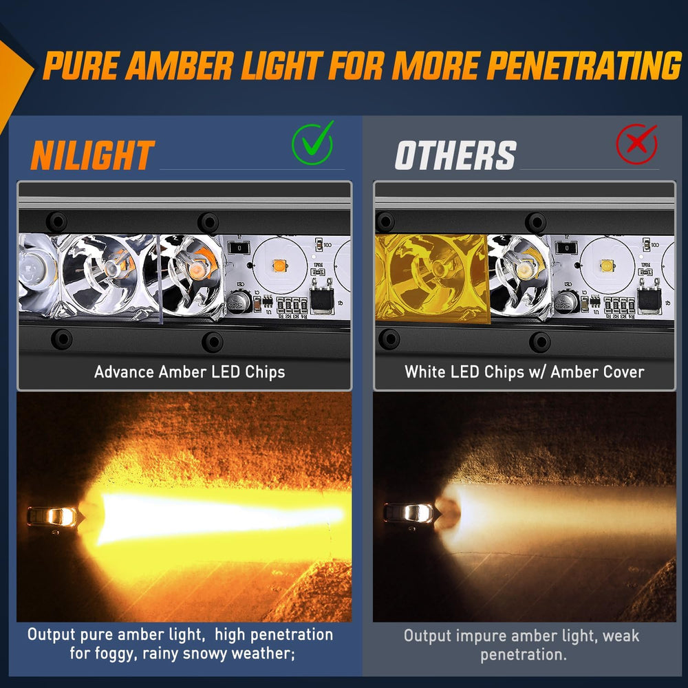 Nilight Led Light Bar Amber 21 Inch 100W Super Slim Spot Flood Combo Driving ...