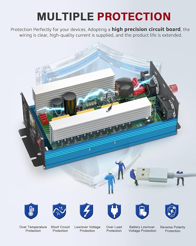 4000 Watt Pure Sine Wave Power Inverter DC 24V to 110/120V AC