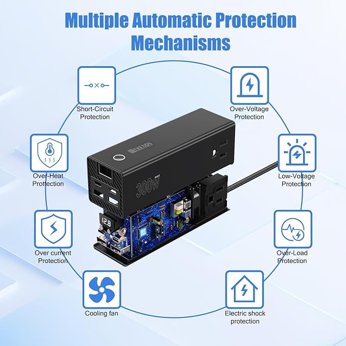 HITRENDS 300W Car Power Inverter, DC 12V to AC 110V