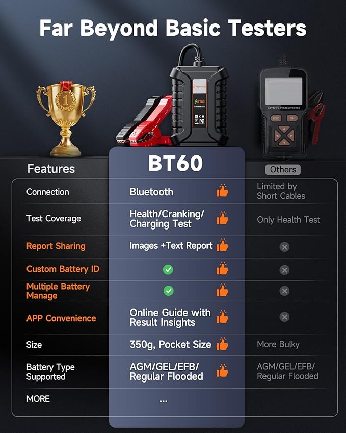 FOXWELL BT60 Car Battery Tester, 12V Bluetooth Battery Load Analyzer via App