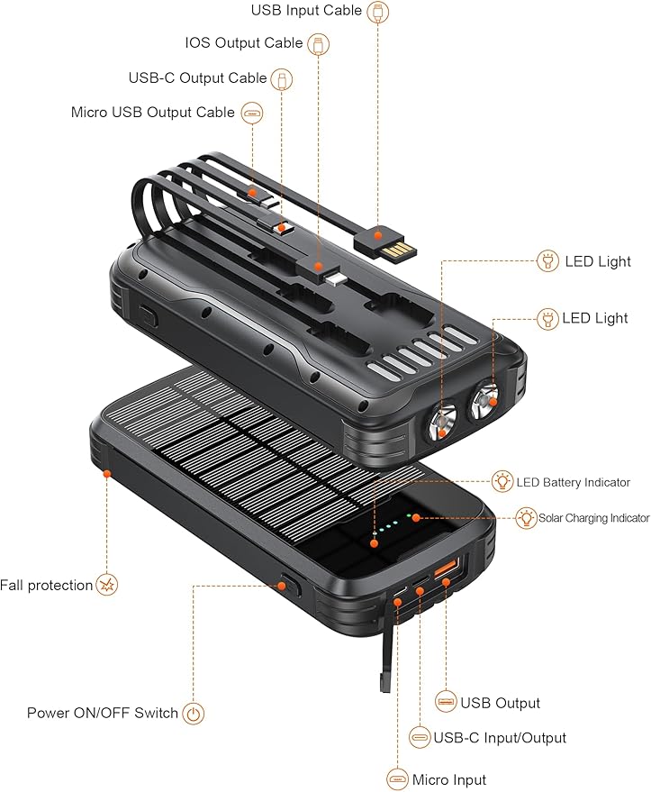Solar Charger Power Bank, 40000mAh Portable Phone Charger Built in 4 Cables