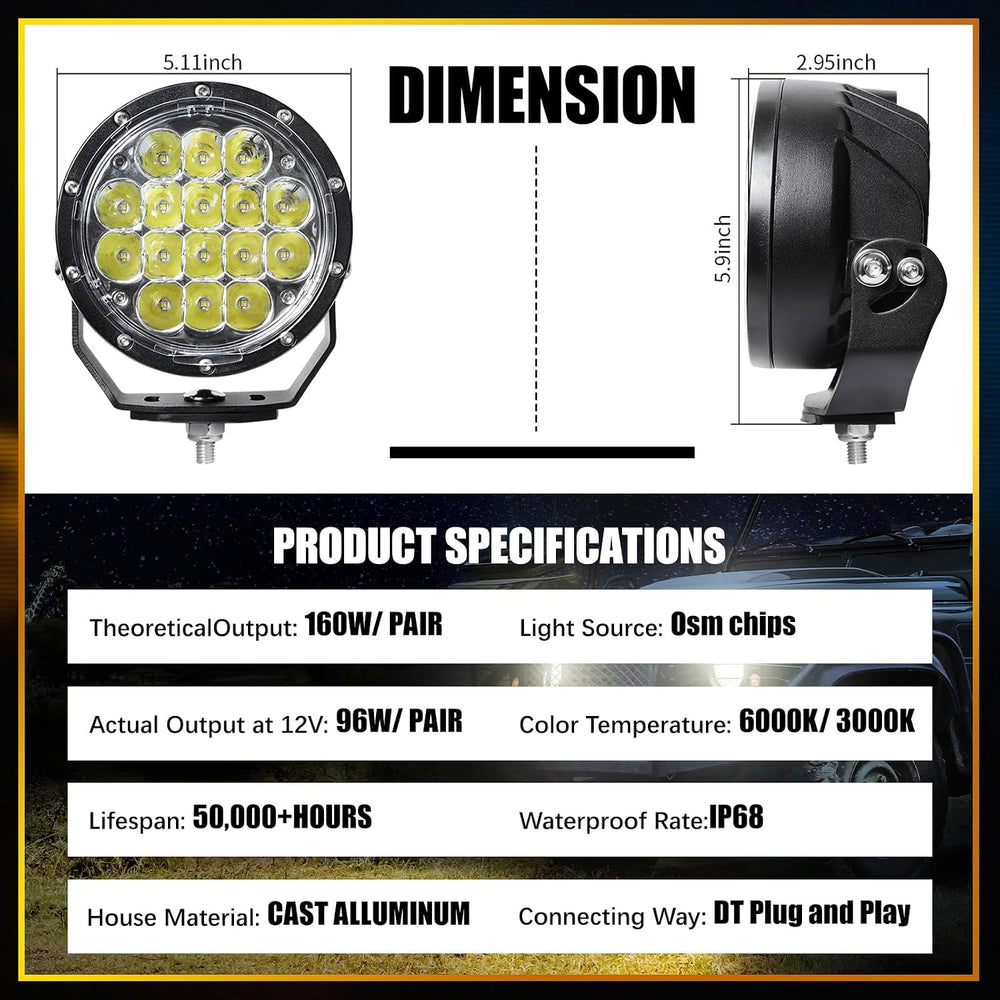 EXZEIT 160W 5 Inch Driving Lights,11200 Lumens Round Fog Lights Offroad Light...