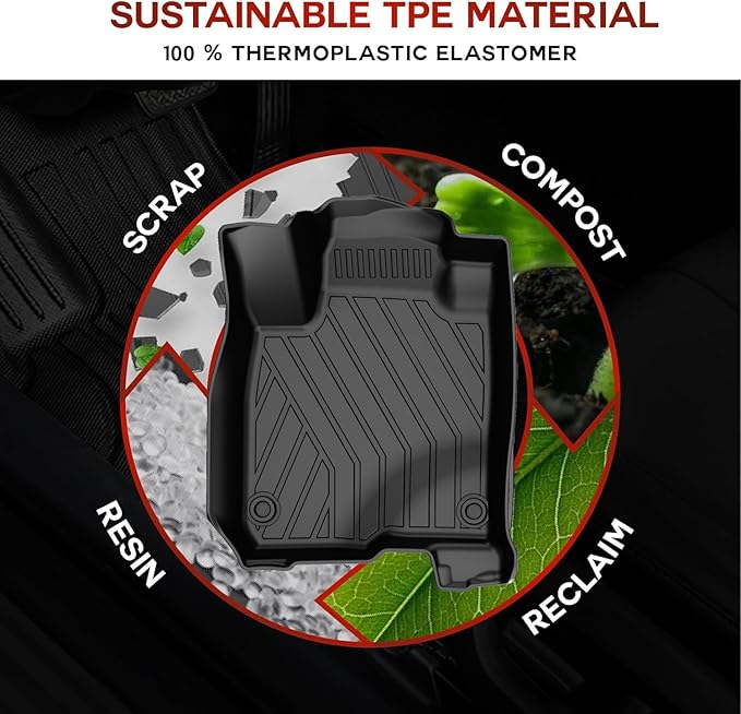 2025 HRV Floor Mats