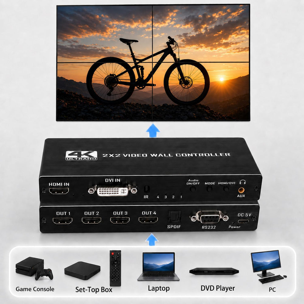 2X2 4K HDMI Video Wall Controller Processor, 8 Splicing Modes (1X2, 1X3, 1X4,...