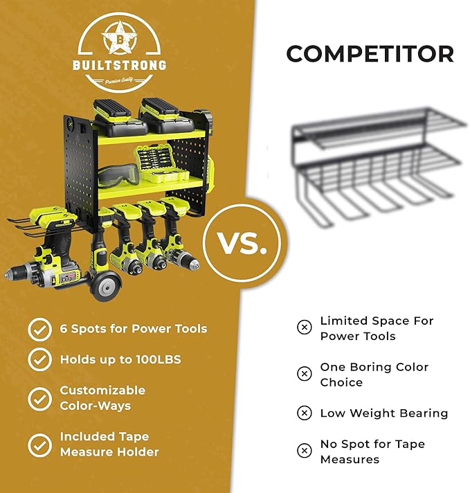 Power Tool Organizer