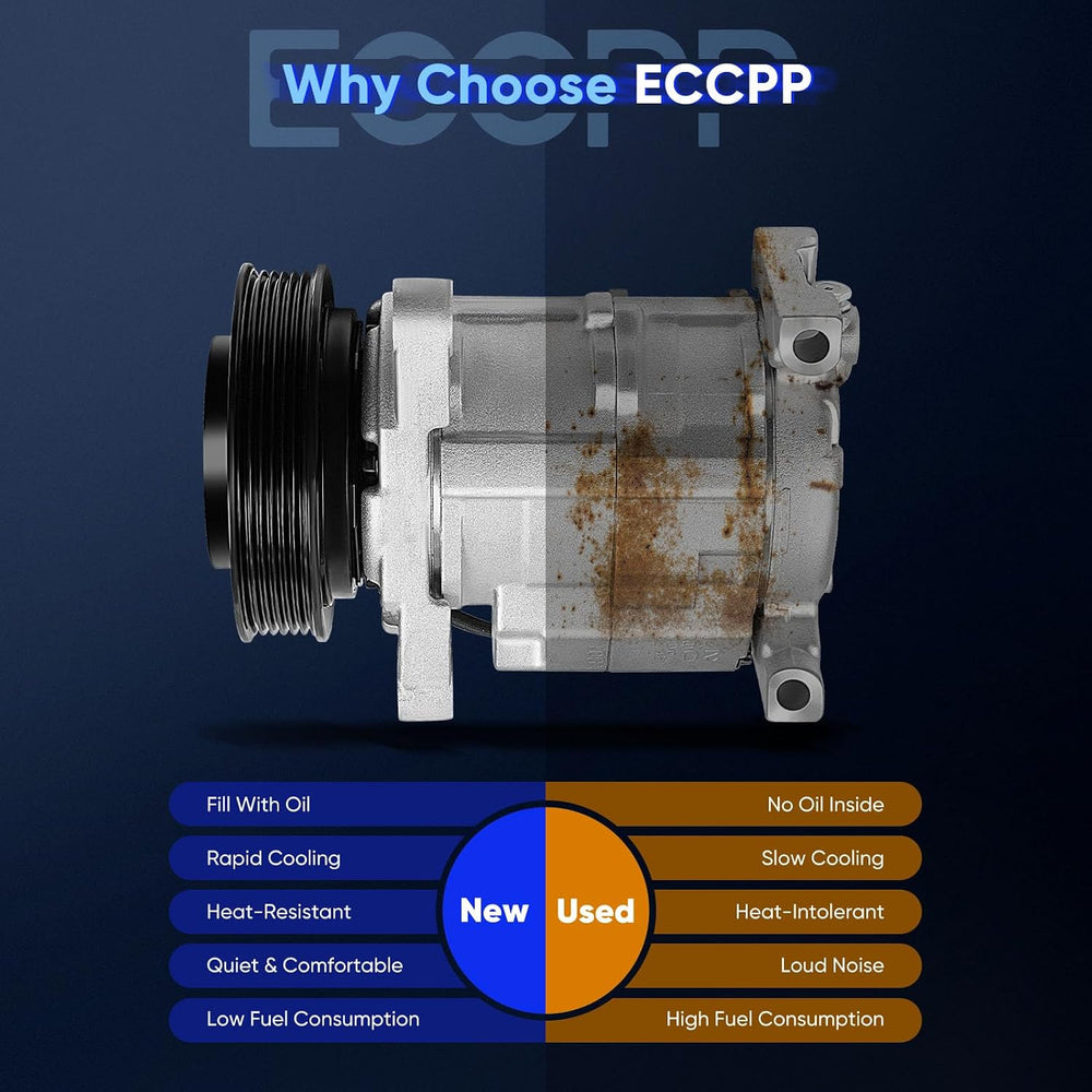 ECCPP AC Compressor for Chrysler Town & Country 3.3L 3.8L 2001-2007