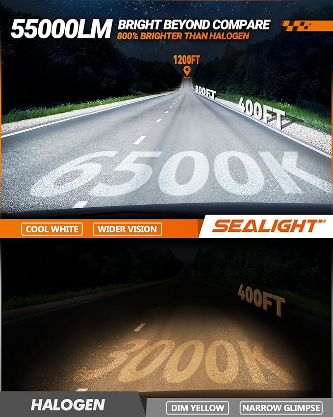 SEALIGHT Powersport HB3 Fog Bulbs (2 Pack)