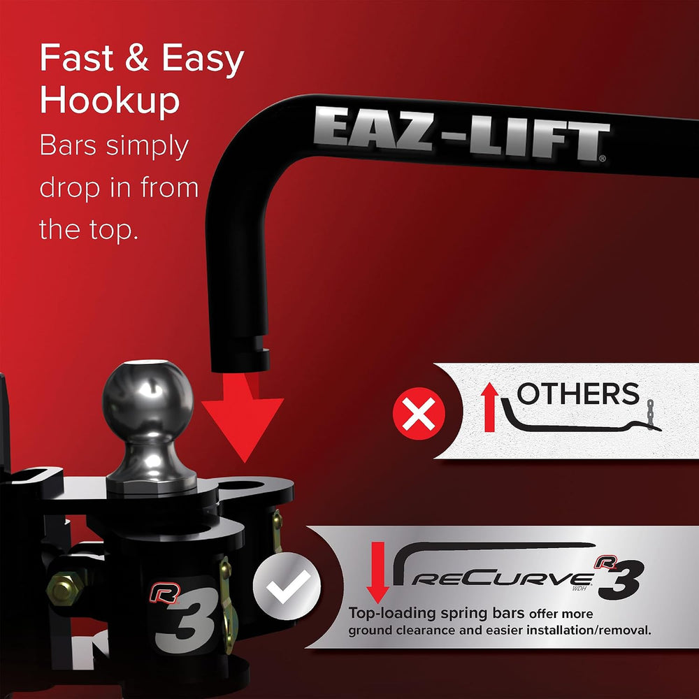 Camco Eaz-Lift ReCurve R3 Weight Distribution Hitch, 1000 lb Kit with 2 5/16″...