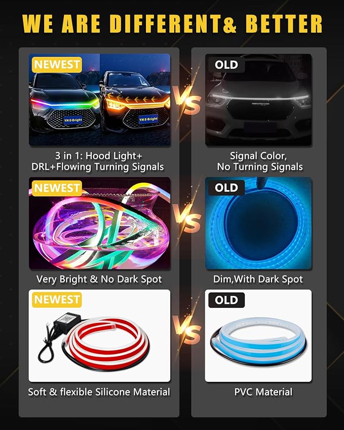 RGB Hood Light Strip with Sequential Turn Signal Indicator Function Waterproof