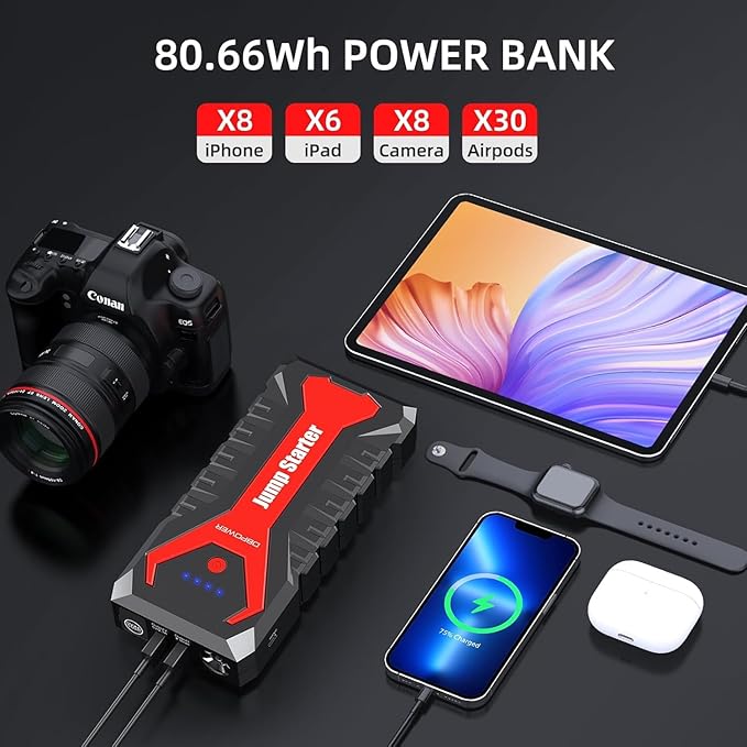 DBPOWER 3000A/80.66Wh Portable Car Jump Starter 12V Auto Lithium-Ion Battery