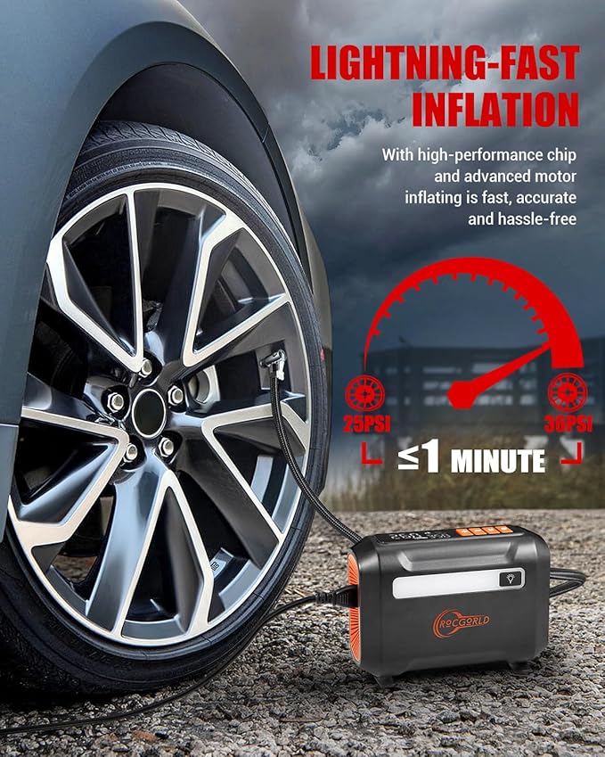 R8 Tire Inflator Portable Air Compressor, DC 12V Air Compressor