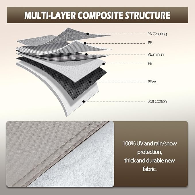 Migaven 6 Layers Car Cover Custom Fit