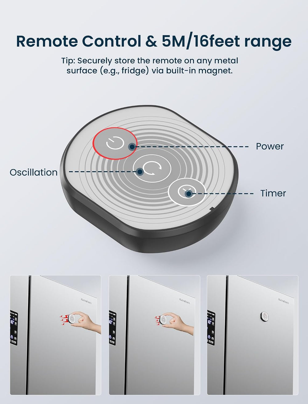 8.5-Inch Quiet Wall-Mounted Oscillation Fan with Remote & Timer, 4-Speed ...