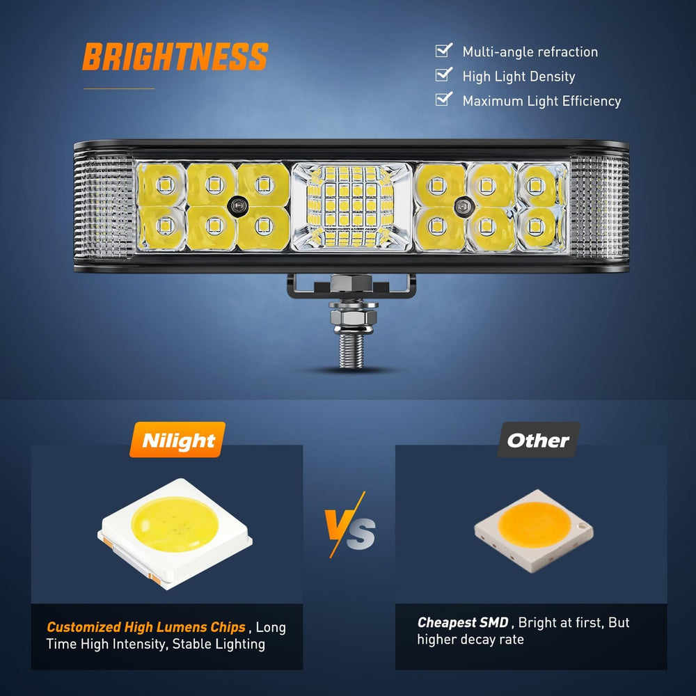 Nilight Side Shooter LED Lights 2PCS 6.5 Inch with Wiring Kit for Truck SUV