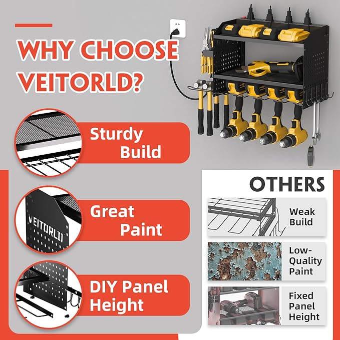 Veitorld Power Tool Organizer Wall Mount