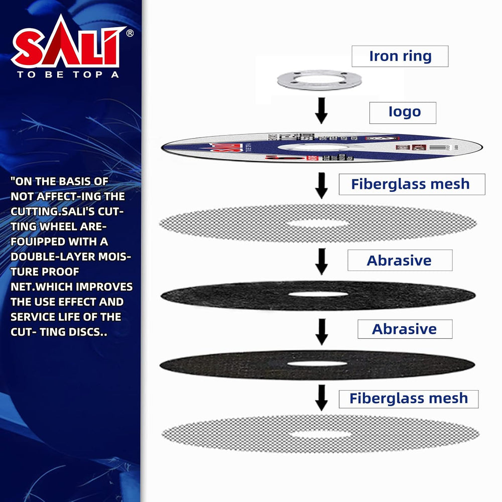 SALI 25 Pack 6" Cut Off Wheel, 1/16" x 7/8" Aluminum Oxide, Bl...