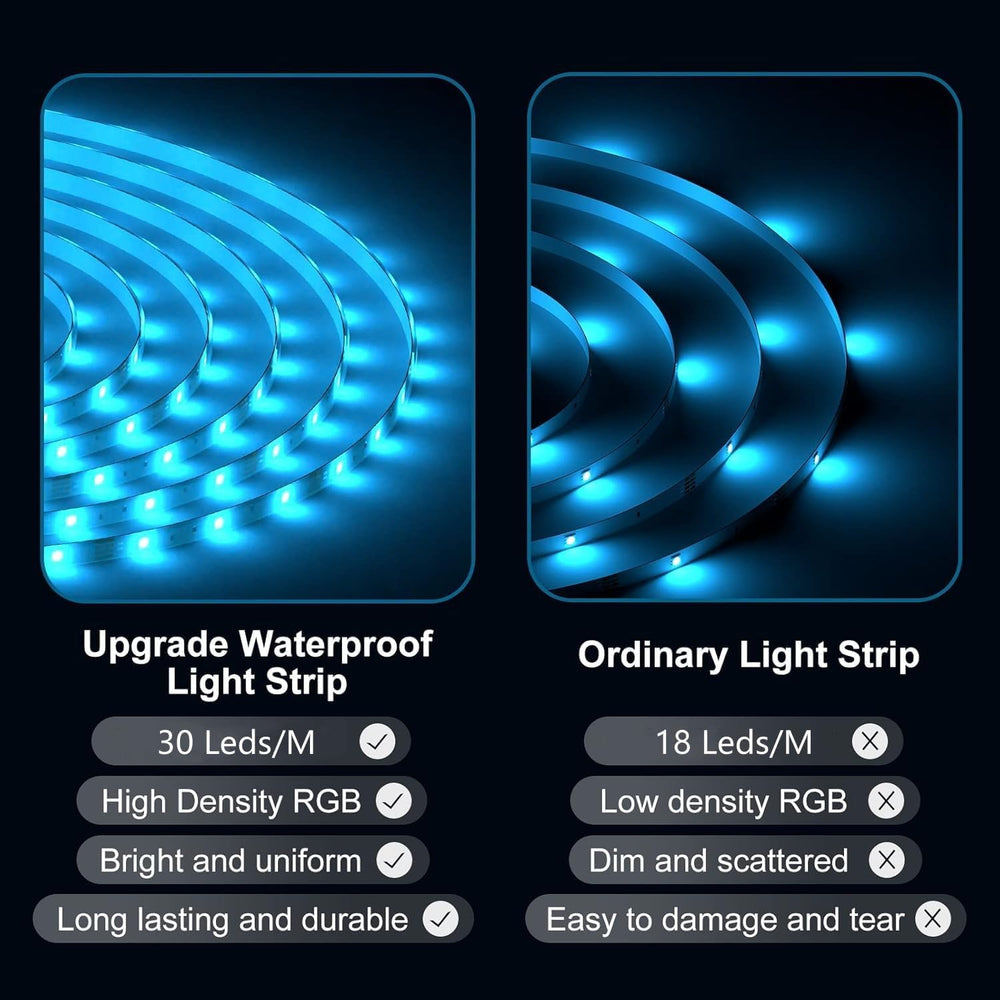 Boat Strip Lights Waterproof 32.8FT, 12v RGB Marine Pontoon Boat Lights