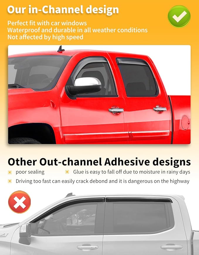 in-Channel Window Rain Guards Fit