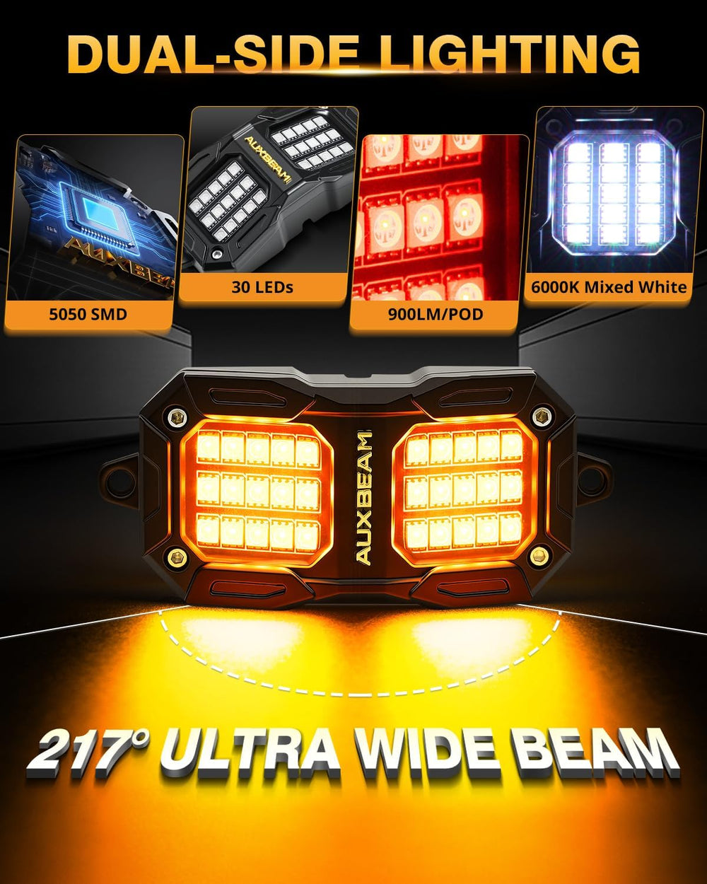 Auxbeam 8-Pod RGB LED Rock Lights w/Brake Mode 217°Dual-Side Lighting Undergl...