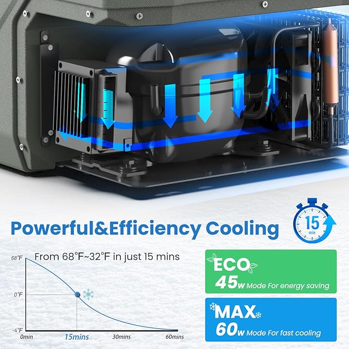 Alpicool 12 Volt Refrigerator Portable Refrigerator