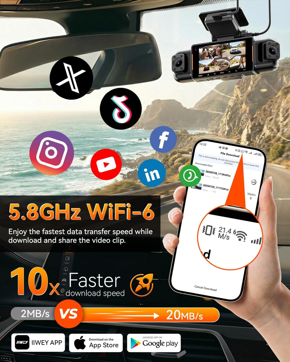 IIWEY N9 360° 5 Channel Dash Cam, Free 128GB Card, 12 IR LEDs Night Vision
