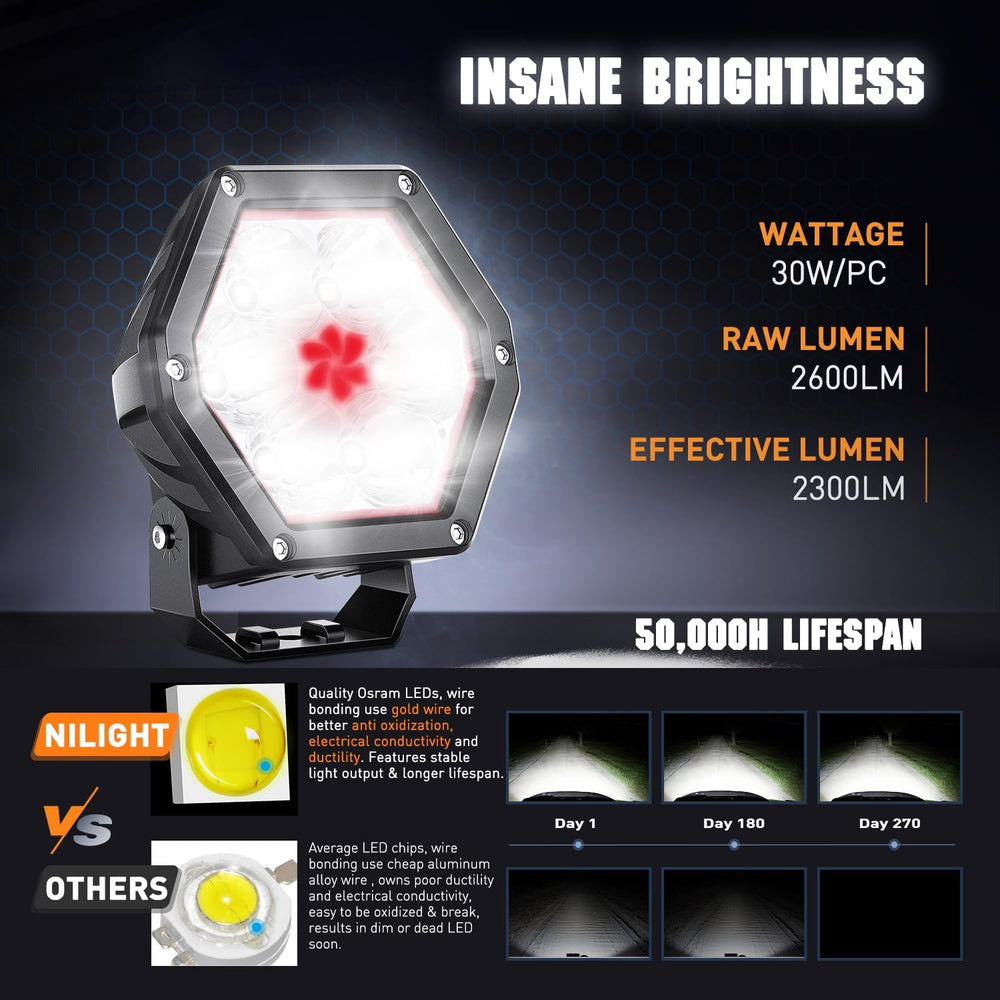 Nilight 4 Inch Hexagon 30 W 2600LM 10° Super Spot LED Pod Lights with DRL