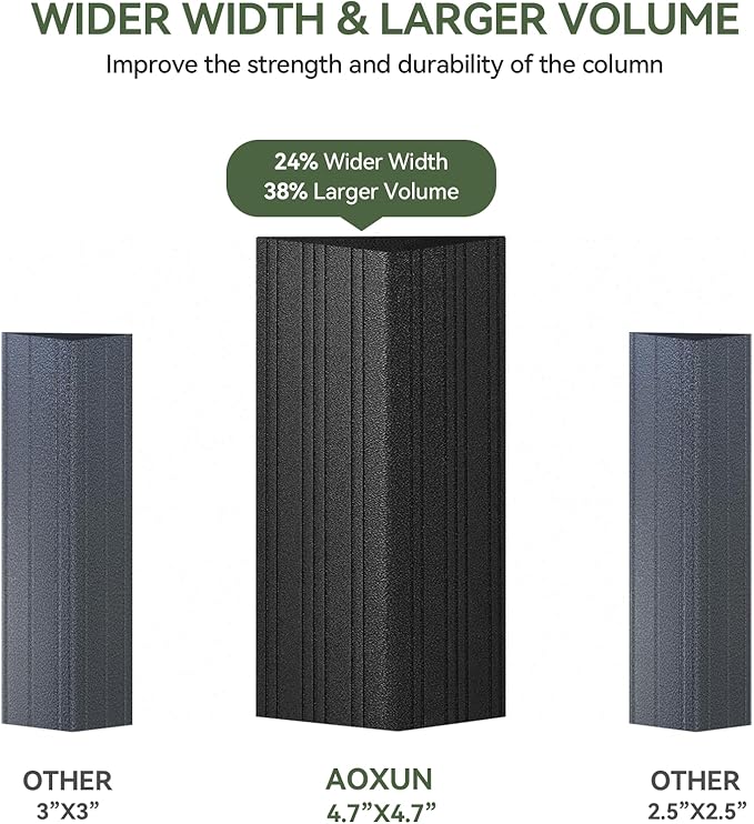 Aoxun 12' X 16' Permanent Hardtop Gazebo Aluminum Gazebo