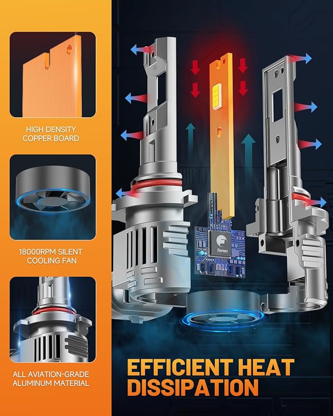 forenner Fahren 9012 HIR2 Bulbs, High Intensity Bright, 6500K (Pack of 2)