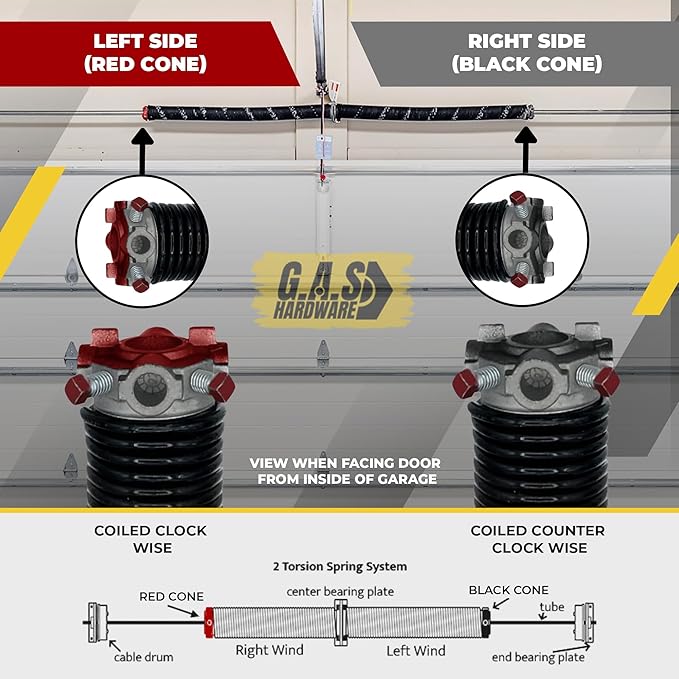 Garage Door Torsion Spring 234x2x27 Torsion Springs